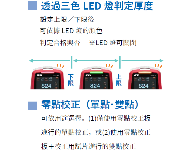 電磁感應式/渦電流式膜厚計 AD-3256 5