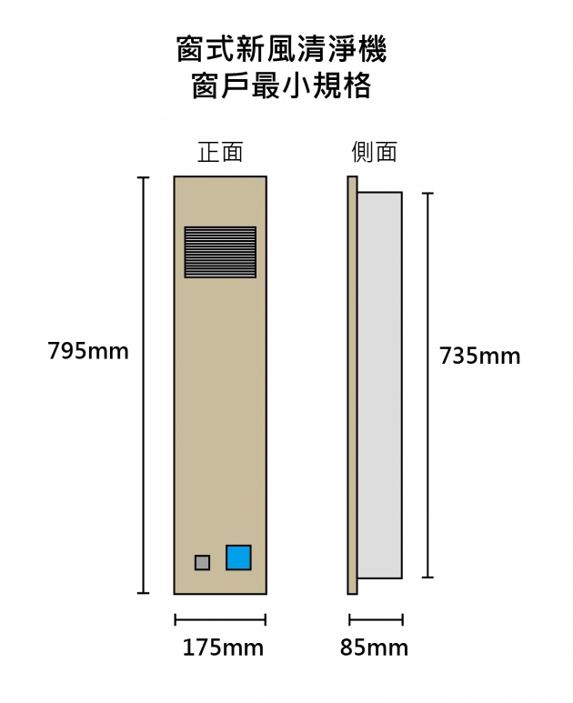 窗型新風清淨機 PW-101 3